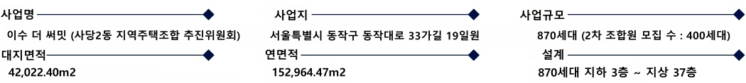 이수 더 써밋 사업 개요 하단